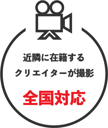 About MovieRU