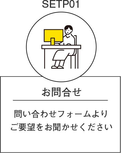 お問合せ