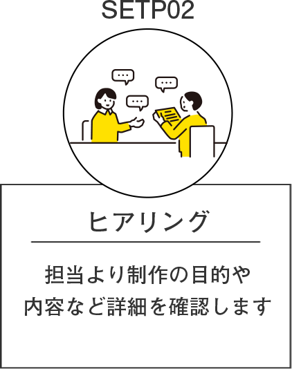 ヒアリング