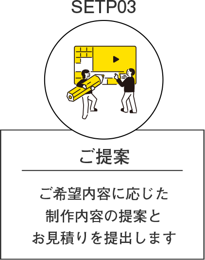 ご提案