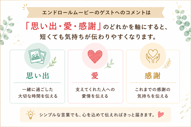 エンドロールムービーにおけるゲストへのコメント