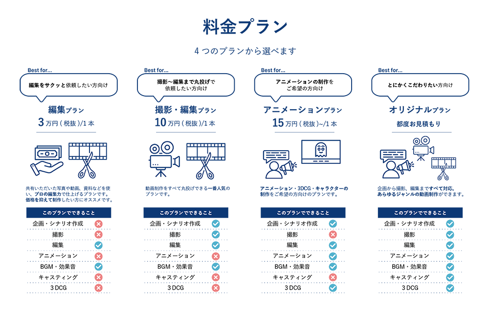 法人PC_むびるプラス料金表_0919