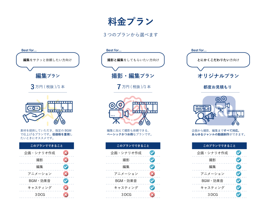 【法人向け】むびるの料金プラン